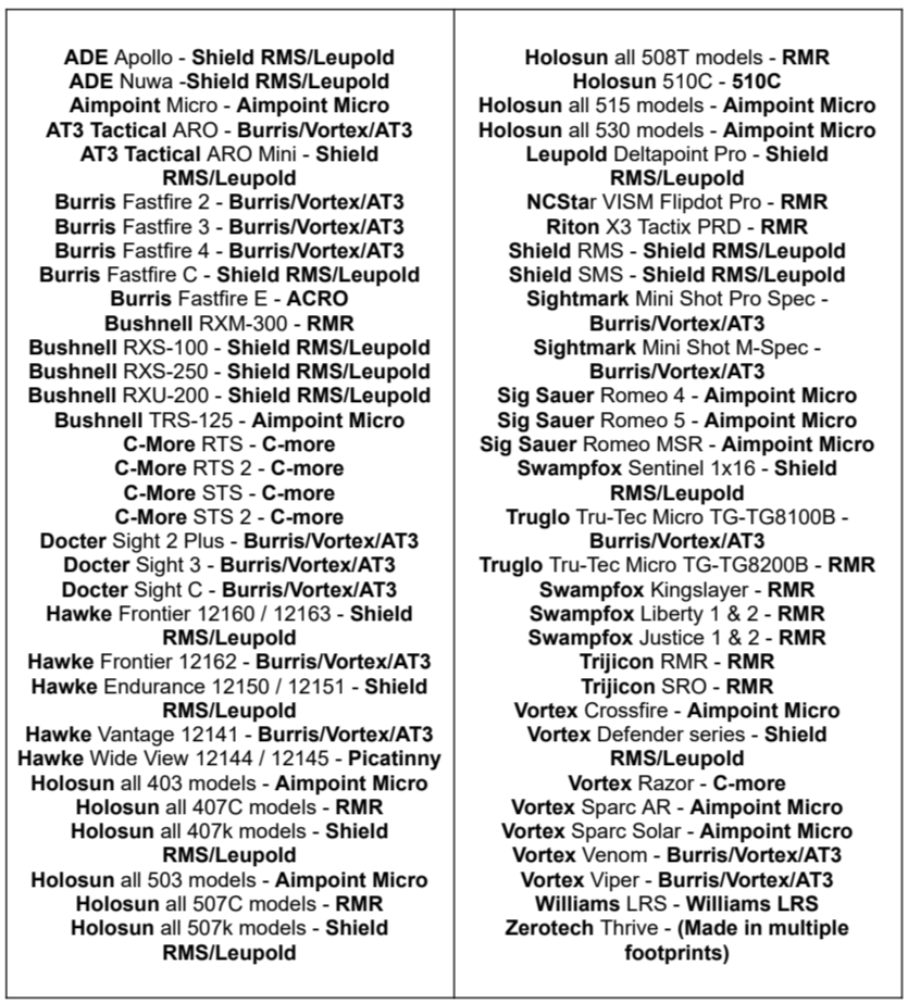 Low Profile Direct Rib Mount - Universal